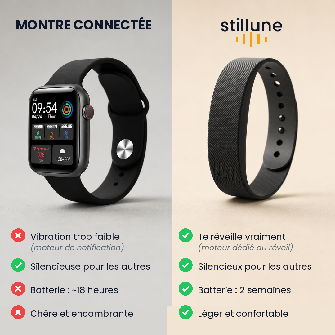 Stillune™ | Bracelet Réveil Silencieux