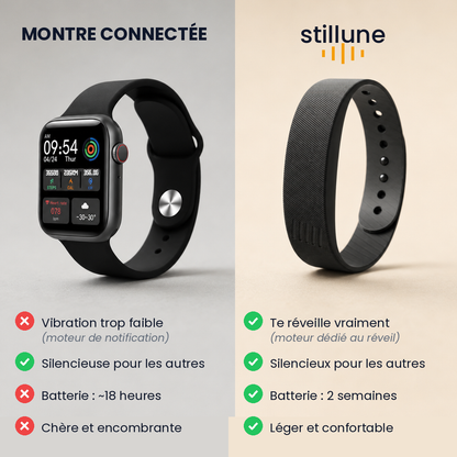 Stillune™ | Bracelet Réveil Silencieux